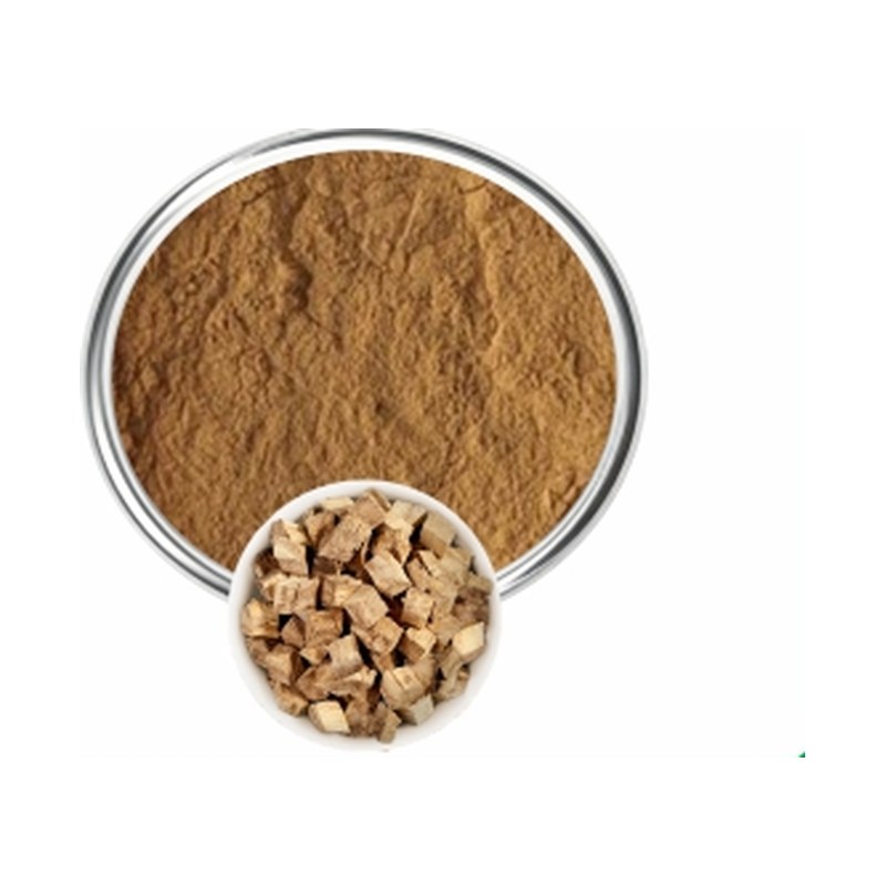 Pueraria Root Extract